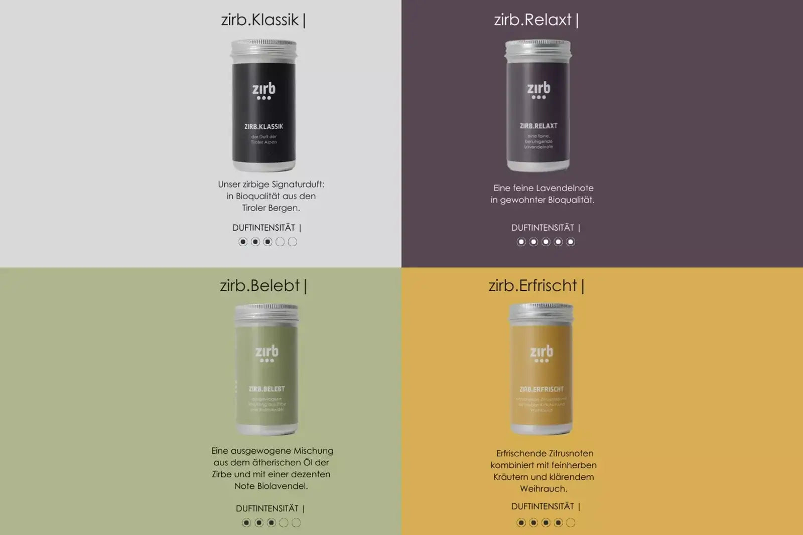 zirb. Lüfterl | Raumlüfter bis 12 m²