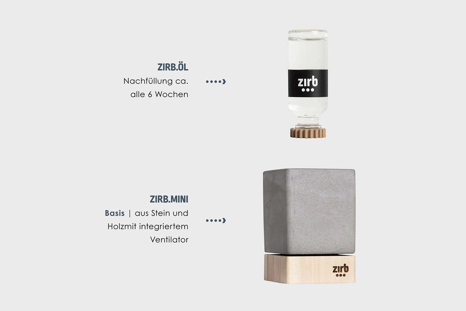 3425-zirb.mini_duftsystem_inkl._1x_zirb_essenz_beschreibung